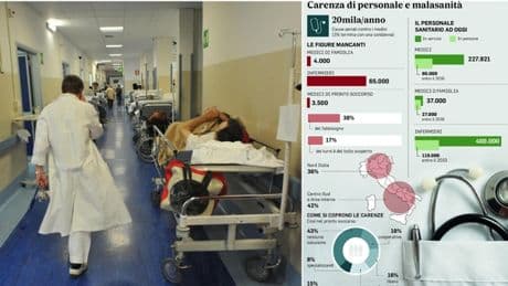 Medici, incentivi e scudo penale per fermare la fuga dagli ospedali: punibilità solo in caso di colpa grave