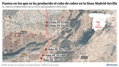 Estos son los 5 puntos en los que se han producido los robos de cable que han afectado a los trenes