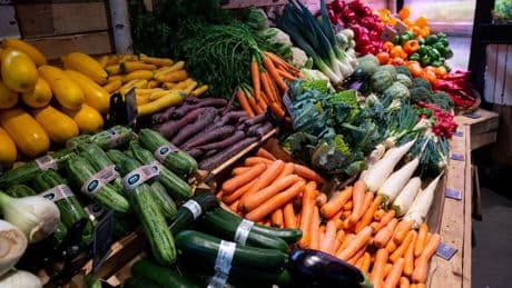 Inflation sinkt – Lebensmittelpreise in Supermärkten steigen weniger stark