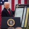 Termin im November: Trumps Zölle landen beim Supreme Court