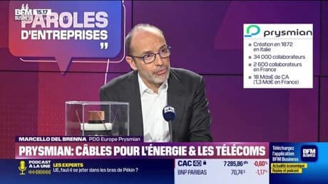 Marcello Del Brenna (Prysmian) : Prysmian : câbles pour l'énergie & les télécoms - 19/04
