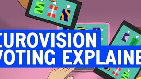 Cómo votar a España y Melody desde Latinoamérica en Eurovisión