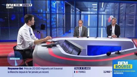 La Data Room : 8,2% = performance en euros des petites capitalisations européennes au 2ème trimestre - 01/07
