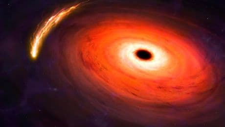 Des trous noirs supermassifs à l’origine des plus grosses explosions cosmiques depuis le Big Bang