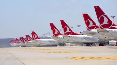 Brand Finance sıraladı: Türkiye'nin en değerli markaları belli oldu