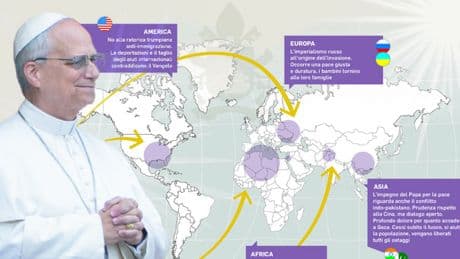 Papa Leone, dal sostegno all?Ucraina all?equilibrio su Gaza fino a Trump: la geopolitica del pontefice