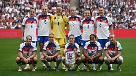England Women’s Euro 2025 squad – in full