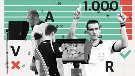 Las 1.000 jugadas rectificadas por el VAR: así se reescriben los partidos en LaLiga