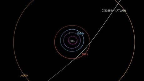 L’astronave aliena non ci salverà (né ci distruggerà): è solo la solita sindrome umana