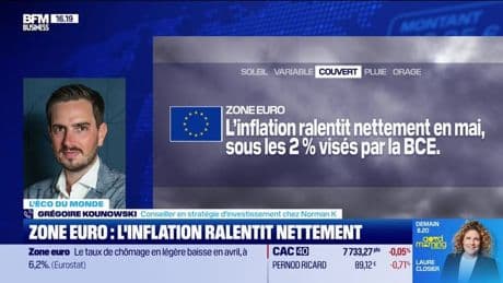 L'éco du monde : L'inflation européenne passe sous l'objectif de la BCE - 03/06