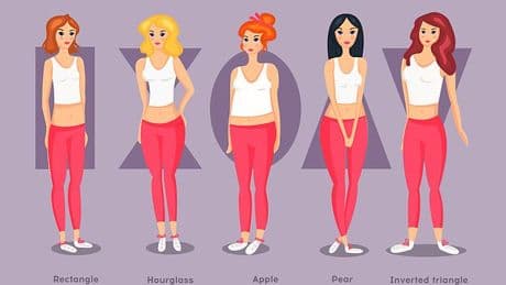 This is the most deadly body shape you can have and why it increases your risk of cancer, dementia and psoriasis - as doctors say it's time to ditch BMI for the Body Roundness Index