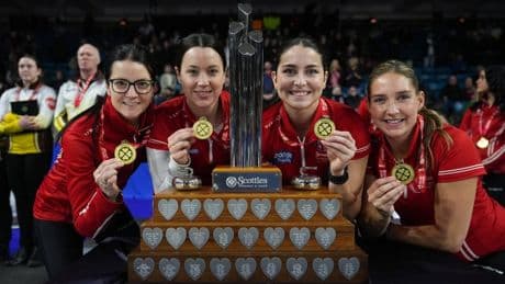 Einarson, Dunstone among 6 rinks added to 2026 Scotties and Brier fields
