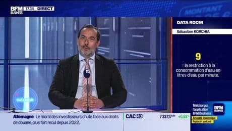 La Data Room : 44% = le taux d’approbation de D. Trump actuellement (même niveau qu'au bout des 100 premiers jours de son précédent mandat) - 15/04
