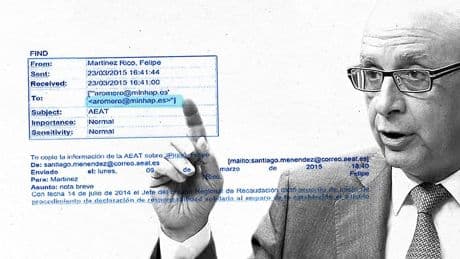 El 'milagro' del caso Montoro: los obstáculos para investigar al todopoderoso ministro de Hacienda con el PP