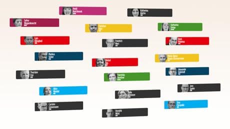 Neue Insa-Werte - Merz gewinnt an Beliebtheit