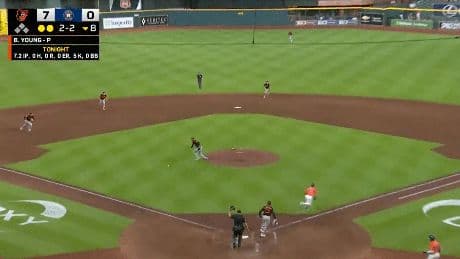 Orioles’ Brandon Young loses perfect game bid in heartbreaking fashion