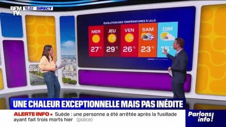 Une chaleur exceptionnelle mais pas inédite - 30/04