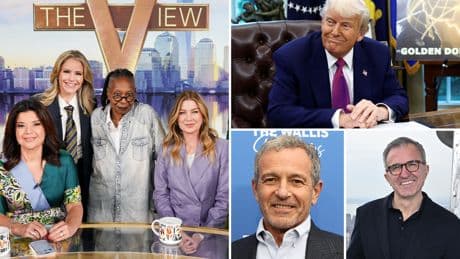 Disney CEO Bob Iger, ABC News boss told ‘The View’ hosts to tone down anti-Trump criticism: report
