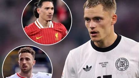 Where Liverpool's 10 forwards stand as Florian Wirtz to become club record transfer