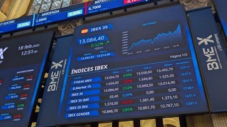 La confianza del inversor español se hunde por el caos comercial