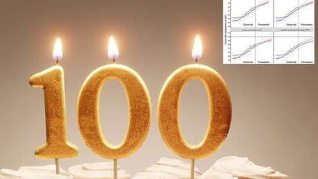 Life expectancy is STALLING: The average Brit may never reach 100 years of age, experts warn