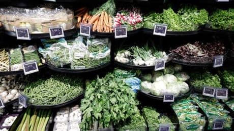 La feuille de route sur l’alimentation bloquée après une réécriture de Matignon sur la consommation de viande