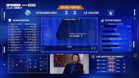 Ligue 1: revivez le but de dernière minute du Havre face à Strasbourg