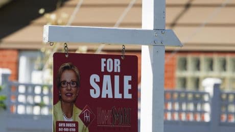 May home sales barely move as high mortgage rates, prices, weigh on housing market