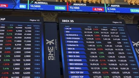 El Ibex, sin referencias y sin rumbo claro