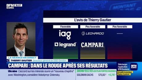 IAG, maison-mère de British Airways, confirme la bonne tenue des réservations - 09/05