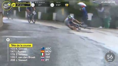 Así fue la caída de Iván Romeo en el Tour de Francia cuando disputaba la victoria en la etapa 20