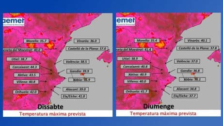 45 años de aumento de temperaturas estivales en Alicante: así lo ha registrado la Aemet
