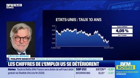 L'éco du monde : C'est fait, le taux français passe au-dessus du taux italien - 09/09