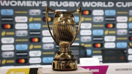 El mundo vuelve a ser oval: llega el Mundial femenino