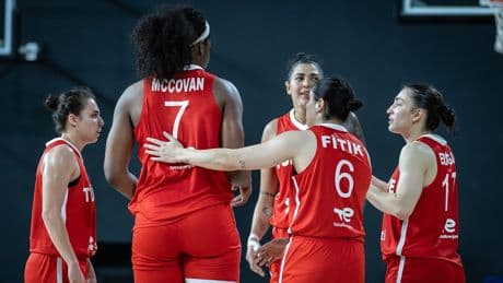 A Milli Kadın Basketbol Takımı, Rusya’yı farklı yendi