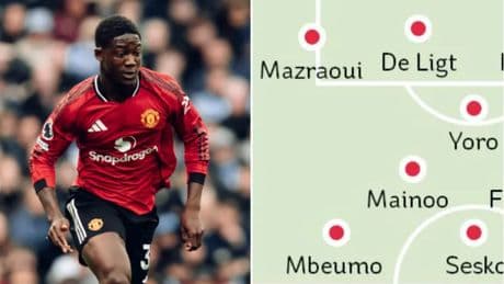 My Man Utd XI to save Amorim’s job – with three major changes