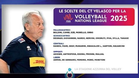 Volleyball Nations League: Velasco ha scelto le 30