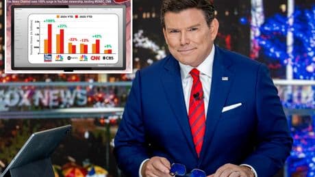 Fox News Channel sees 109% surge in YouTube viewership, besting MSNBC, CNN