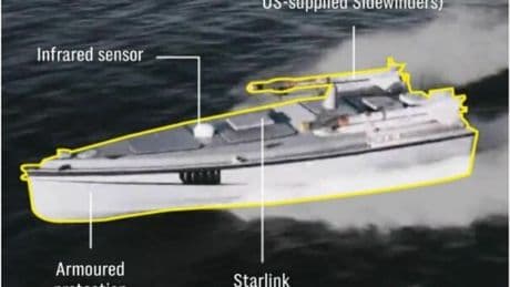 Ucraina, il drone marino Magura V7 che ha abbattuto un caccia russo per la prima volta al mondo