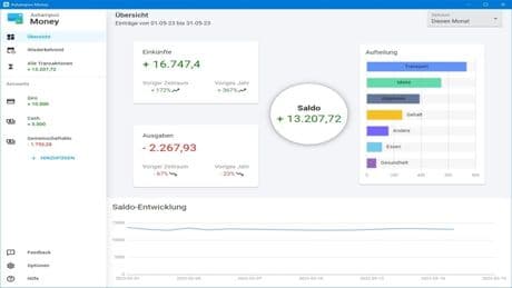 Ashampoo Money – Kostenlose Vollversion