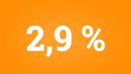 La guerre commerciale pèse déjà sur la croissance mondiale, qui va passer sous la barre des 3 %