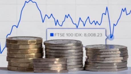 FTSE 100 recovers to pre-trade tariff announcement levels