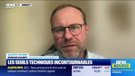 Alerte traders :  les seuils techniques incontournables sur les marchés et les valeurs - 05/06