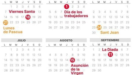 Nuevo puente de cuatro días en Catalunya justo después de Semana Santa