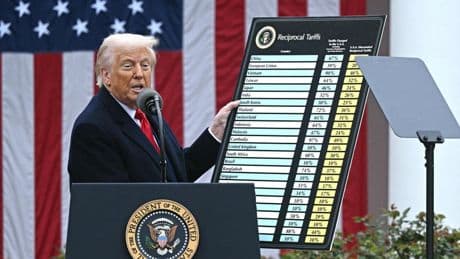 U.S. Imports, Deficit Plunge From March Surge, Affecting These Nations