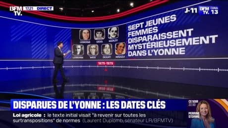 LES ÉCLAIREURS - Les disparues de l'Yonne: les dates clés