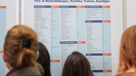 Wie die Ausbildungsplatzsuche für die Rente zählt