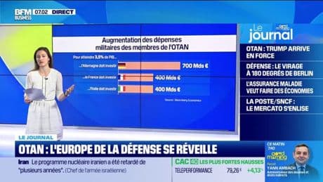 OTAN : l’Europe de la défense se réveille