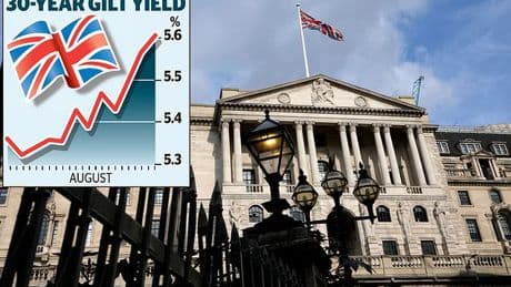Bond yields soar as rate cut hopes fade: Benchmark borrowing costs close to highest level since 1998