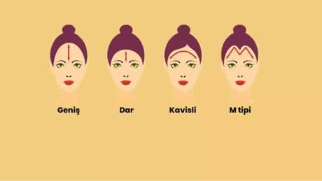 Zeki misiniz yoksa başarılı mı? Her şey alnınızda yazıyor! Gelin yanıtını birlikte öğrenelim